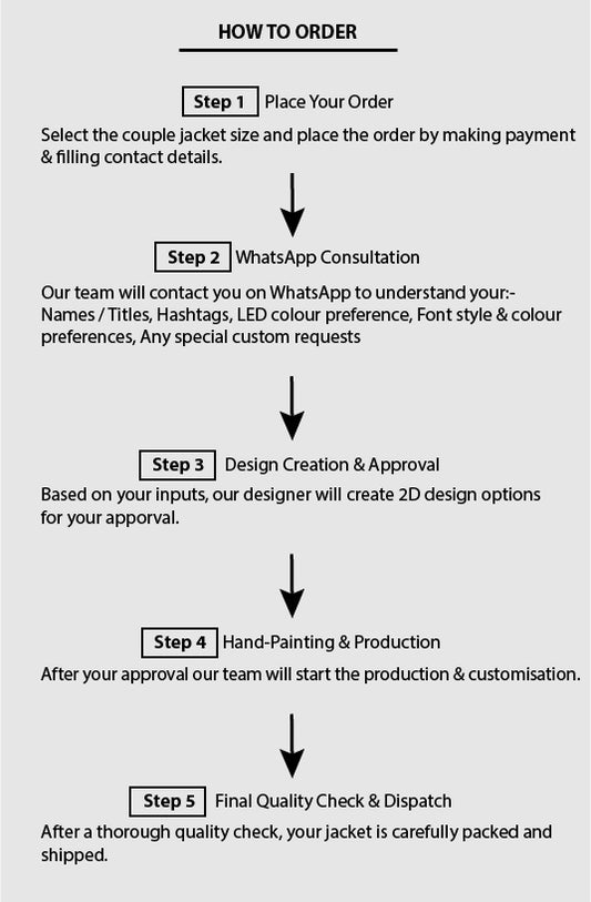 SilverEdge Custom Hand-Painted LED Couple Jacket Set